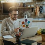 SaaS Tools